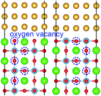 Graphical abstract: Oxygen vacancies at the Au/SrTiO3(001) interface: stabilities, electronic properties and effect on photocatalysis