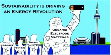 Graphical abstract: The rise of organic electrode materials for energy storage