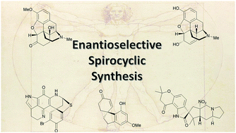 Graphical abstract: New development in the enantioselective synthesis of spiro compounds
