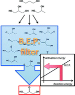 Graphical abstract: Towards more accurate prediction of activation energies for polyalcohol dehydrogenation on transition metal catalysts in water