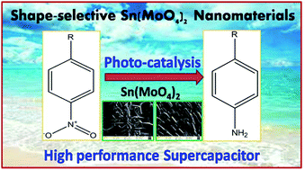 Graphical abstract: Shape-selective synthesis of Sn(MoO4)2 nanomaterials for catalysis and supercapacitor applications