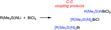 Graphical abstract: Synthesis of mono-, di-, and triaminobismuthanes and observation of C–C coupling of aromatic systems with bismuth(iii) chloride