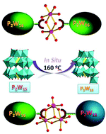 Graphical abstract: pH-Controlled assembly of two novel Dawson-sandwiched clusters involving the in situ reorganization of trivacant α-[P2W15O56]12− into divacant α-[P2W16O57]8−