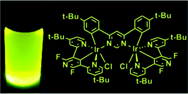 Graphical abstract: When two are better than one: bright phosphorescence from non-stereogenic dinuclear iridium(iii) complexes