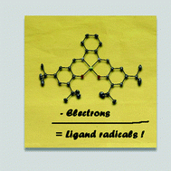 Graphical abstract: Ligand-centred oxidative chemistry in sterically hindered salen complexes: an interesting case with nickel