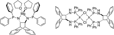 Graphical abstract: Chiral amino-phosphine and amido-phosphine complexes of Ir and Mg. Catalytic applications in olefin hydroamination