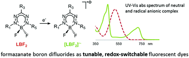 Graphical abstract: Boron difluorides with formazanate ligands: redox-switchable fluorescent dyes with large stokes shifts