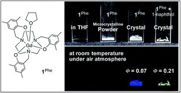 Graphical abstract: A gadolinium(iii) complex that shows room-temperature phosphorescence in the crystalline state