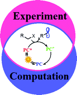 Graphical abstract: Synergy between experimental and computational approaches to homogeneous photoredox catalysis