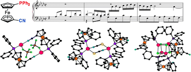 Graphical abstract: Silver(i) complexes with 1′-(diphenylphosphino)-1-cyanoferrocene: the art of improvisation in coordination
