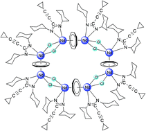 Graphical abstract: Five different types of η8-cyclooctatetraenyl-lanthanide half-sandwich complexes from one ligand set, including a “giant neodymium wheel”