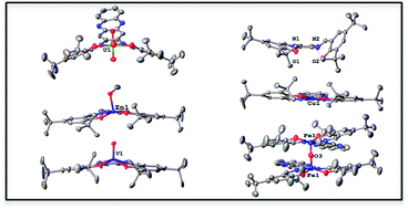 Graphical abstract: Solid state π–π stacking and higher order dimensional crystal packing, reactivity, and electrochemical behaviour of salphenazine actinide and transition metal complexes