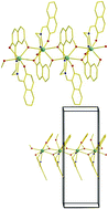 Graphical abstract: Building 1D lanthanide chains and non-symmetrical [Ln2] “triple-decker” clusters using salen-type ligands: magnetic cooling and relaxation phenomena