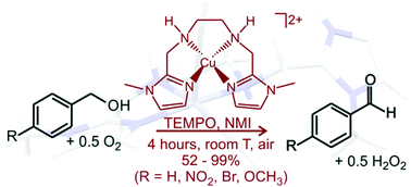 Graphical abstract: Copper catalysed aerobic oxidation of benzylic alcohols in an imidazole containing N4 ligand framework