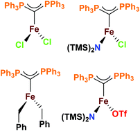 Graphical abstract: Three and four coordinate Fe carbodiphosphorane complexes