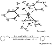 Graphical abstract: Synthesis, structural characterization and catalysis of ruthenium(ii) complexes based on 2,5-bis(2′-pyridyl)pyrrole ligand