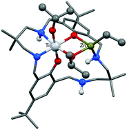 Graphical abstract: Heterodinuclear titanium/zinc catalysis: synthesis, characterization and activity for CO2/epoxide copolymerization and cyclic ester polymerization