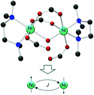 Graphical abstract: NiII formate complexes with bi- and tridentate nitrogen-donor ligands: synthesis, characterization, and magnetic and thermal properties