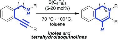 Graphical abstract: Borane-catalyzed indole synthesis through intramolecular hydroamination