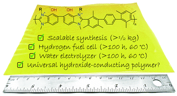 Graphical abstract: Hexamethyl-p-terphenyl poly(benzimidazolium): a universal hydroxide-conducting polymer for energy conversion devices