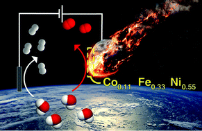 Graphical abstract: A Gibeon meteorite yields a high-performance water oxidation electrocatalyst