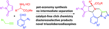 Graphical abstract: A pot-economical and diastereoselective synthesis involving catalyst-free click reaction for fused-triazolobenzodiazepines