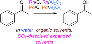 Graphical abstract: Selective hydrogenation of acetophenone with supported Pd and Rh catalysts in water, organic solvents, and CO2-dissolved expanded liquids