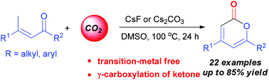 Graphical abstract: Carboxylative cyclization of substituted propenyl ketones using CO2: transition-metal-free synthesis of α-pyrones