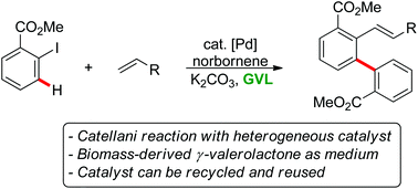 Graphical abstract: Heterogeneous palladium-catalysed Catellani reaction in biomass-derived γ-valerolactone