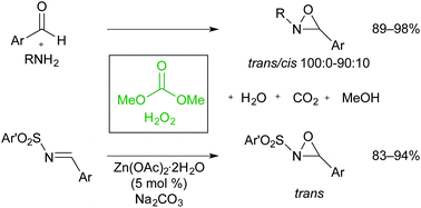 Graphical abstract: Hydrogen peroxide/dimethyl carbonate: a green system for epoxidation of N-alkylimines and N-sulfonylimines. One-pot synthesis of N-alkyloxaziridines from N-alkylamines and (hetero)aromatic aldehydes