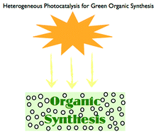 Graphical abstract: Heterogeneous photocatalytic organic synthesis: state-of-the-art and future perspectives