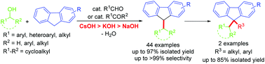 Graphical abstract: Aldehyde/ketone-catalyzed highly selective synthesis of 9-monoalkylated fluorenes by dehydrative C-alkylation with primary and secondary alcohols