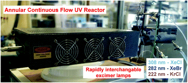 Graphical abstract: A laboratory-scale annular continuous flow reactor for UV photochemistry using excimer lamps for discrete wavelength excitation and its use in a wavelength study of a photodecarboxlyative cyclisation