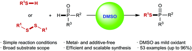 Graphical abstract: Dimethyl sulfoxide as a mild oxidant in S–P(O) bond construction: simple and metal-free approaches to phosphinothioates