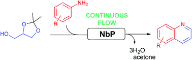 Graphical abstract: Continuous niobium phosphate catalysed Skraup reaction for quinoline synthesis from solketal