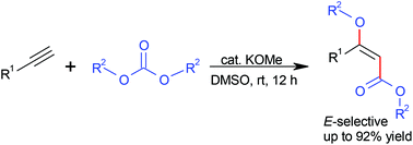 Graphical abstract: Alkoxide-catalyzed addition of alkyl carbonates across alkynes – stereoselective synthesis of (E)-β-alkoxyacrylates