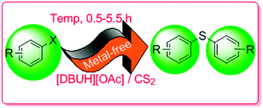 Graphical abstract: Metal-free catalytic synthesis of diaryl thioethers under mild conditions