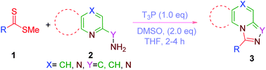 Graphical abstract: A novel approach for the synthesis of imidazo and triazolopyridines from dithioesters