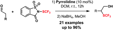 Graphical abstract: Efficient catalytic α-trifluoromethylthiolation of aldehydes