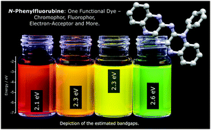 Graphical abstract: N-Phenylfluorubine: one functional dye – chromophor, fluorophor, electron-acceptor and more