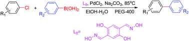 Graphical abstract: Efficient symmetrical bidentate dioxime ligand-accelerated homogeneous palladium-catalyzed Suzuki–Miyaura coupling reactions of aryl chlorides