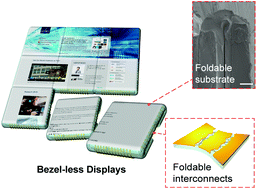 Graphical abstract: Fully-integrated, bezel-less transistor arrays using reversibly foldable interconnects and stretchable origami substrates