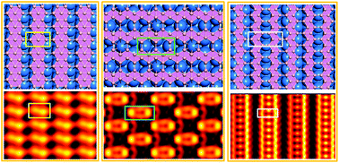Graphical abstract: Unveiling the atomic structure and electronic properties of atomically thin boron sheets on an Ag(111) surface