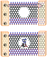 Graphical abstract: Electrical detection of nucleotides via nanopores in a hybrid graphene/h-BN sheet