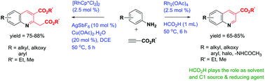 Graphical abstract: Rhodium-catalyzed ortho C–H bond activation of arylamines for the synthesis of quinoline carboxylates