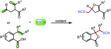 Graphical abstract: Transition-metal free thiocyanooxygenation of functionalized alkenes: facile routes to SCN-containing dihydrofurans and lactones