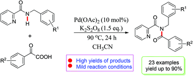 Graphical abstract: Synthesis of imides via palladium-catalyzed decarboxylative amidation of α-oxocarboxylic acids with secondary amides