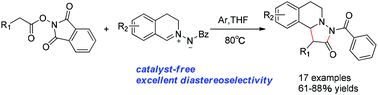 Graphical abstract: Thermal 1,3-dipolar cycloaddition reaction of azomethine imines with active esters