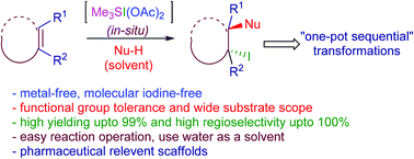 Graphical abstract: Regioselective vicinal functionalization of unactivated alkenes with sulfonium iodate(i) reagents under metal-free conditions