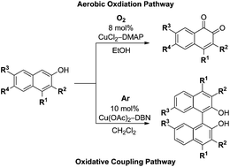 Graphical abstract: Copper-catalyzed divergent oxidative pathways of 2-naphthol derivatives: ortho-naphthoquinones versus 2-BINOLs